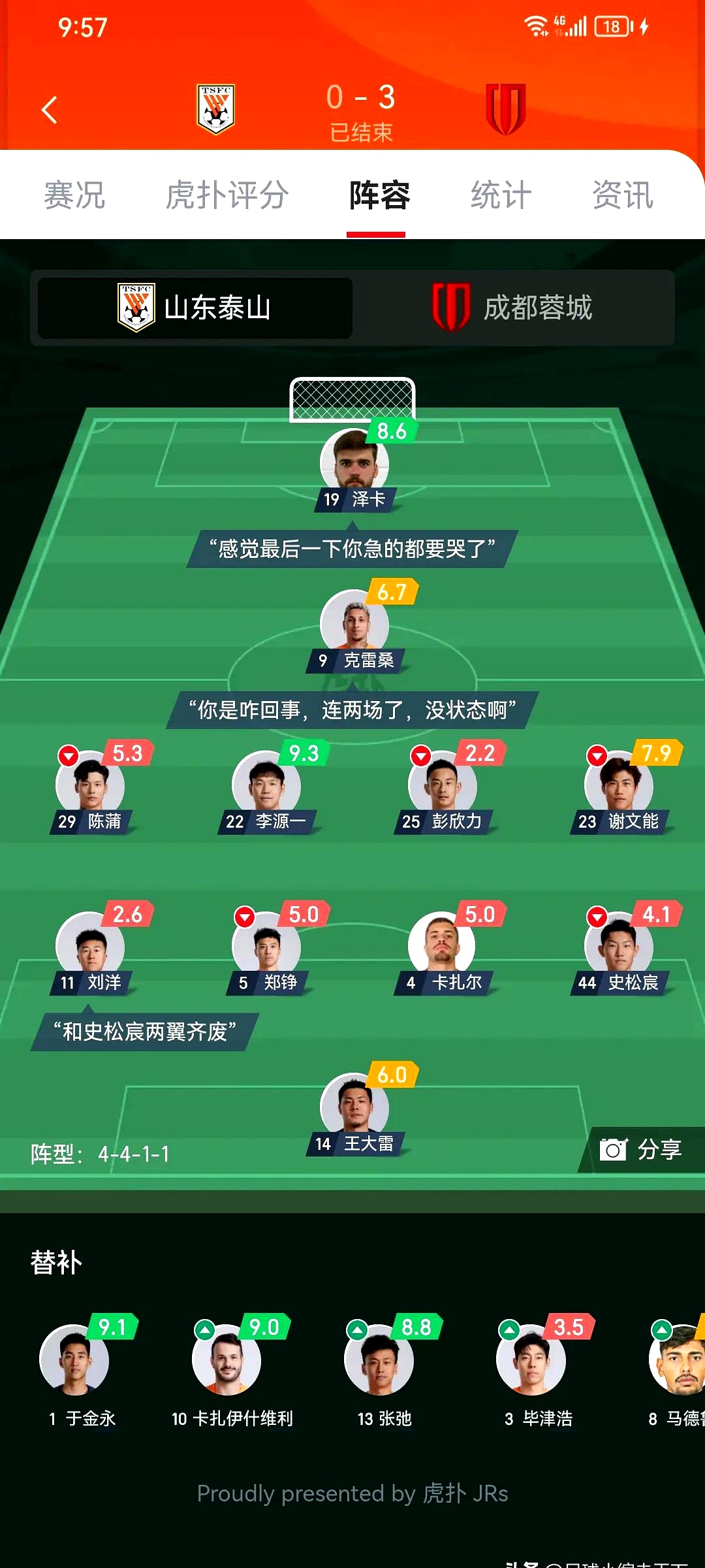 九游games-加时末段山东男篮刷新队史纪录——葡超节点到来，媒体盛赞，赛程密集仍需轮换的简单介绍-九游games